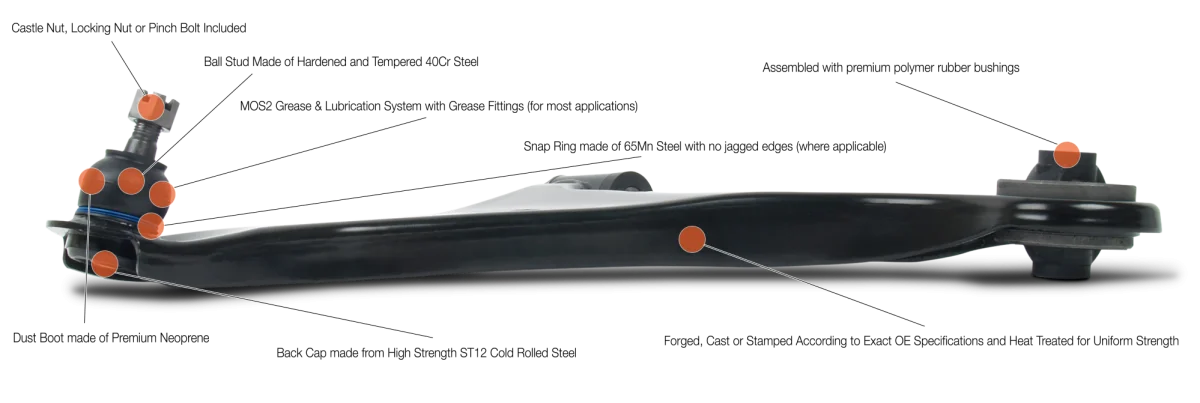 Caratteristiche costruttive di un braccio Chassis Pro